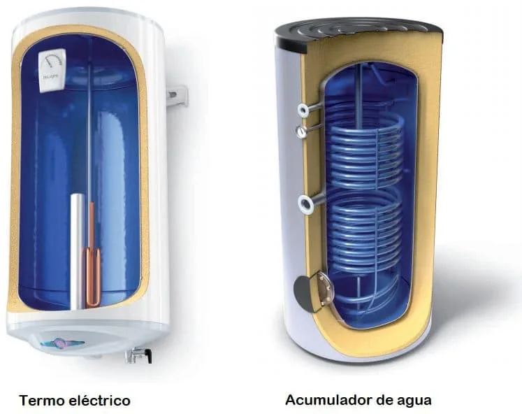 Calentadores de agua eléctricos. ¿Cómo funcionan?